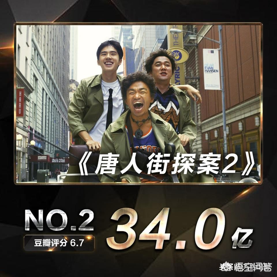 19年电影票房排行榜最新,最佳精选数据资料_手机版24.02.60