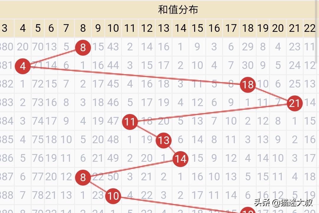 澳门六开奖号码直播,最佳精选数据资料_手机版24.02.60