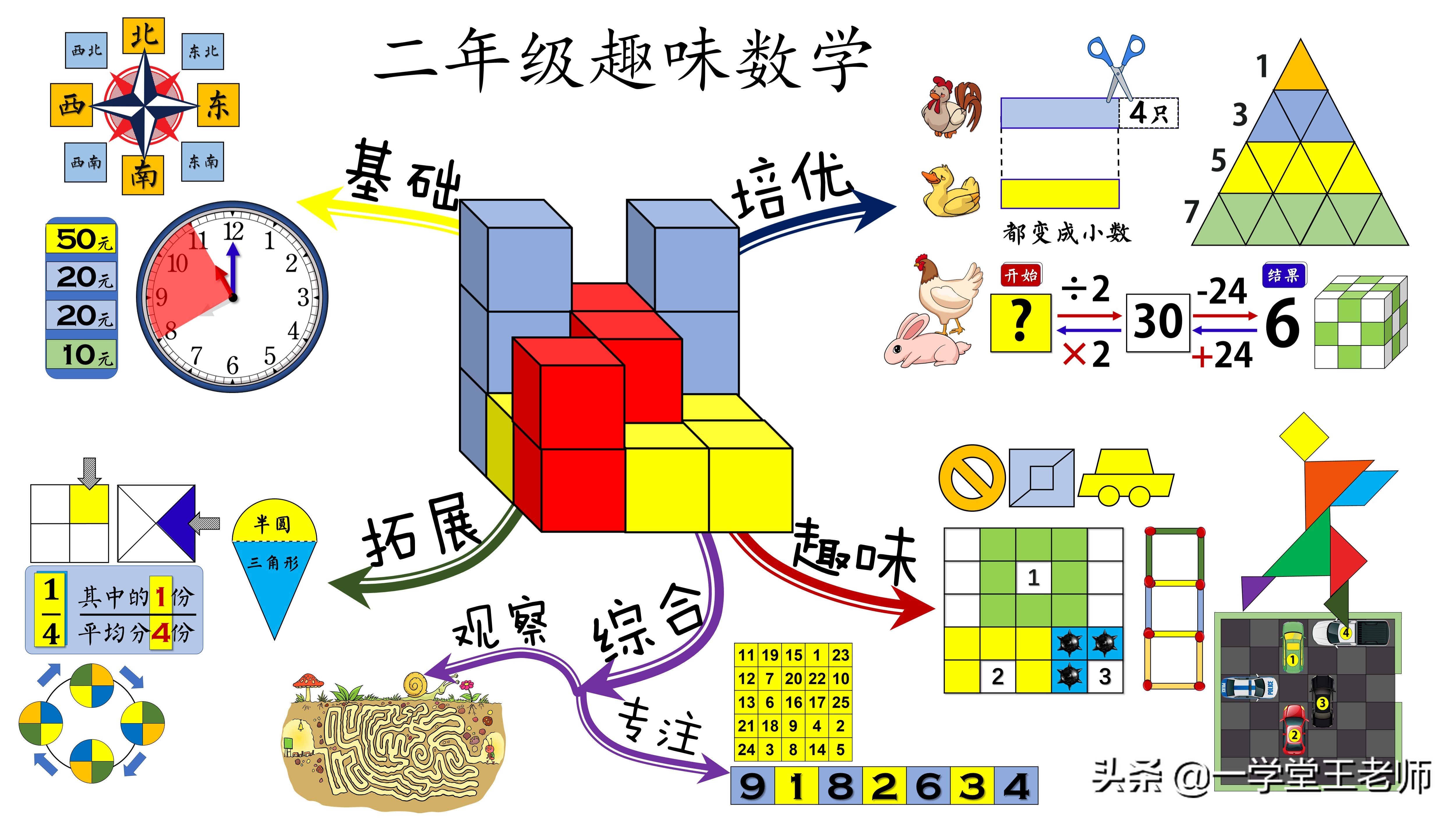 最老的小学生,最佳精选数据资料_手机版24.02.60