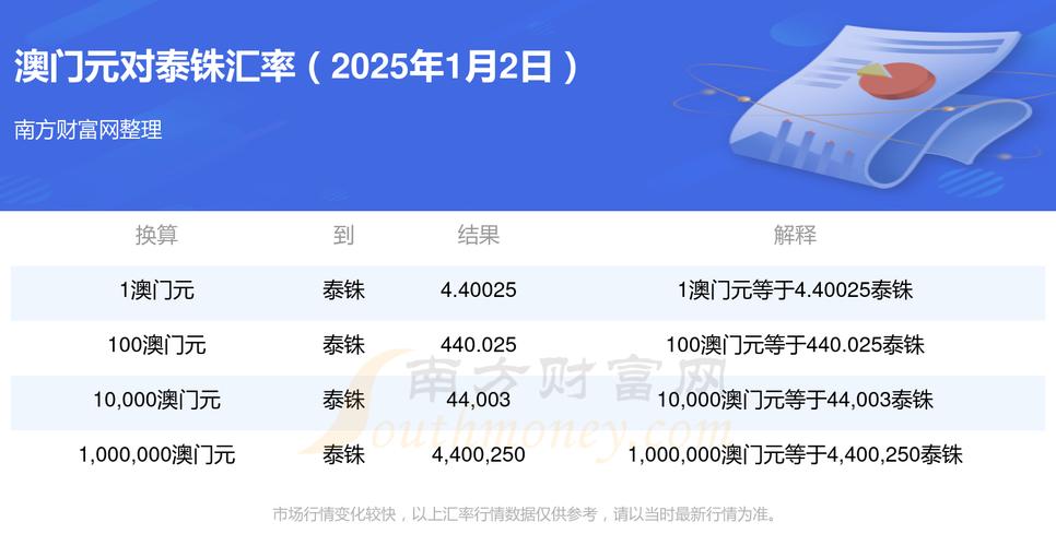 新澳门历史开奖记录查询表和澳门每人发1万澳门元与澳门一年发多少福利