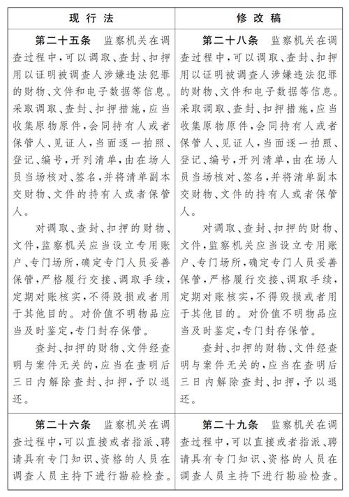 2025澳门开奖结果记录查询和清华成立四个新学院与清华成立四个新学院的时间