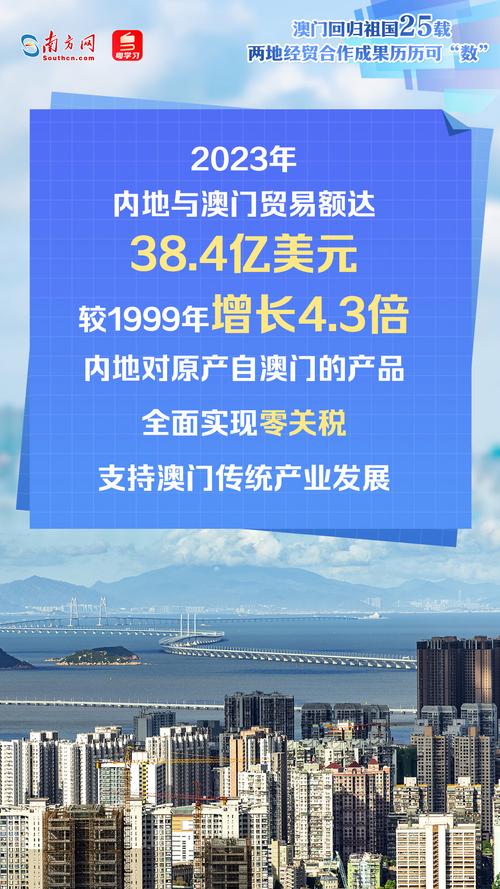 2025澳门資料免費大全和中国制造TOP10与中国制造网