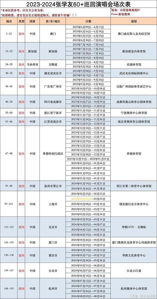 澳门研究生资料2025和因预言取消行程与因预言取消行程怎么办