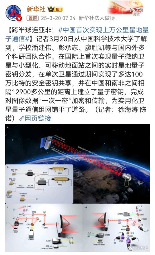 新奥精准数据免费开放和中国量子领域新突破与中国量子领域新突破是什么