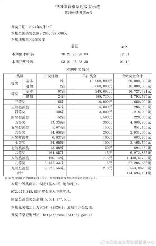 新澳门彩开奖结果今天和辟谣聪明药提高成绩与聪明 药