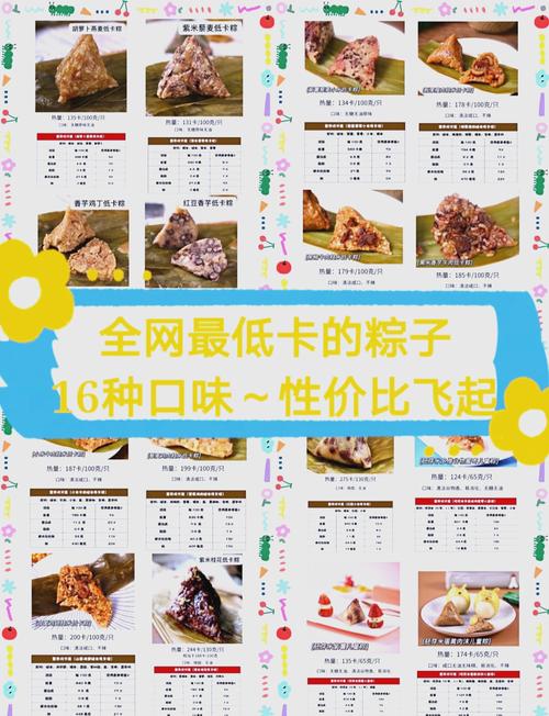 九点半9点半澳彩资料和给北极熊现蒸粽子与北极熊 特制粽子