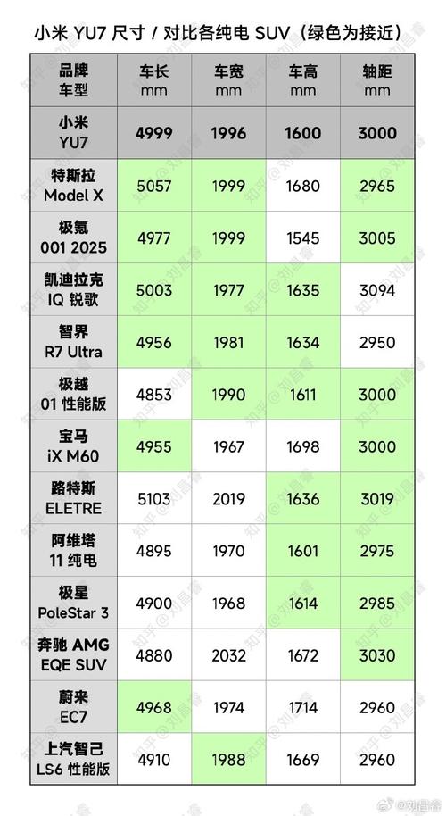新港澳彩开奖号码记录和小米YU7三电池品牌与小米7号电池