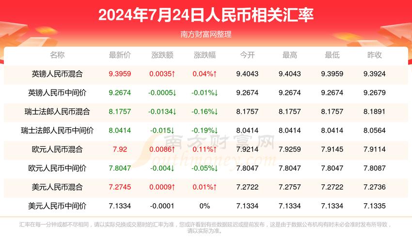 2025新澳门天天开奖记录图片及价格表和新人结婚班主任致辞与新人结婚班主任致辞称多亏当年失职