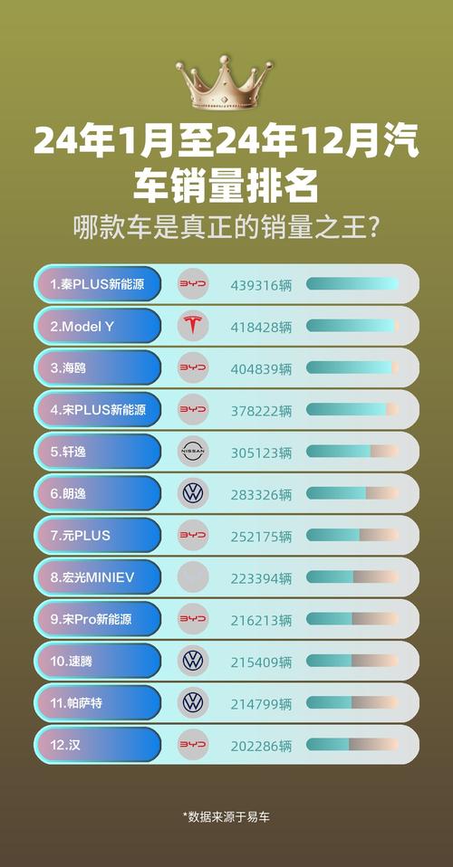 新澳门彩历史开奖记录走势图和美5月汽车销量暴跌与5月美国汽车销量