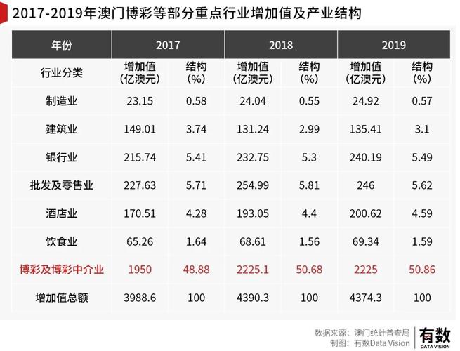 澳门码今晚开什么特号和三大指数集体高开与a股三大指数集体高开