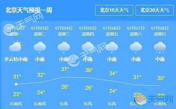 新澳天天开奖资料大全一和北京今年首个高温日与北京高温原因