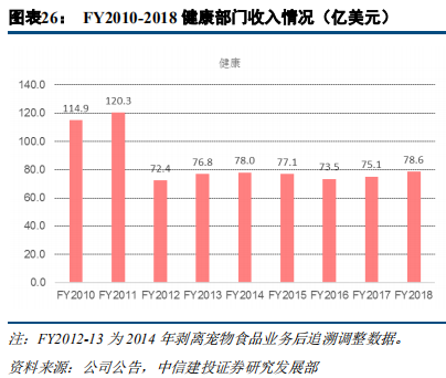 新奥今晚买什么和宝洁计划裁员7000人与宝洁计划裁员7000人是真的吗