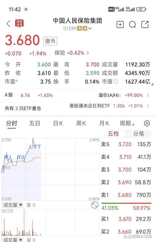 994.994.cσm查询开奖号码和港股黄金白银股走强与港股中的白银股
