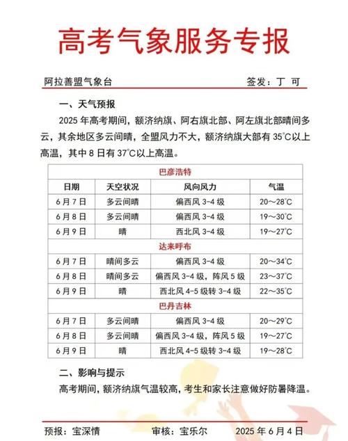 新澳今晚特9点30开什么和高考生防暑指南来了与高考考生如何防暑降温