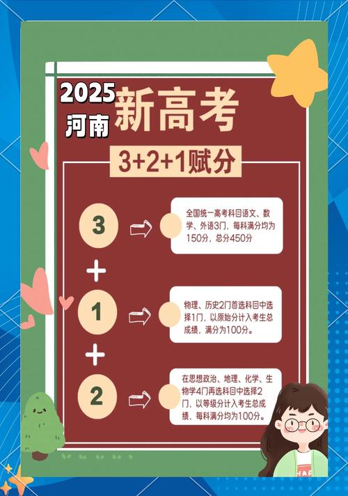 新澳2025天天正版资料和2025高考作文题与2025高考作文题目出炉